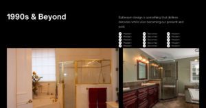 1980s bathroom design