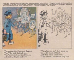 The Dutch Boy's Lead Party