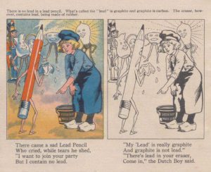 The Dutch Boy's Lead Party