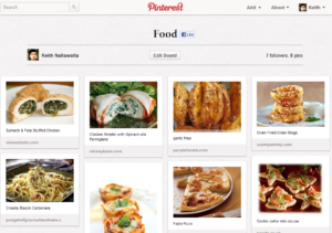 Food blog on pinterest