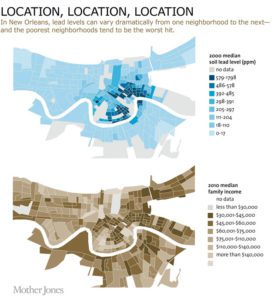 Lead and Crime Map New Orleans