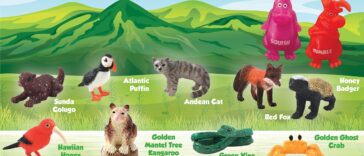 Modern Yowie Collection Checklist & Rarity Guide Banner Image