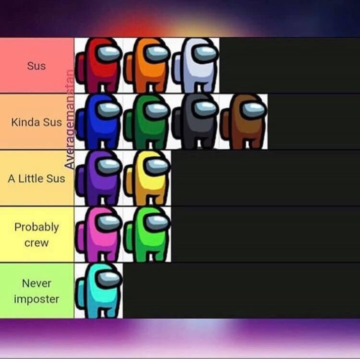 Among us colors quotelua