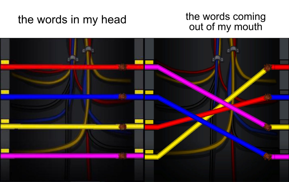 among us crossed wires meme Good/Bad Marketing