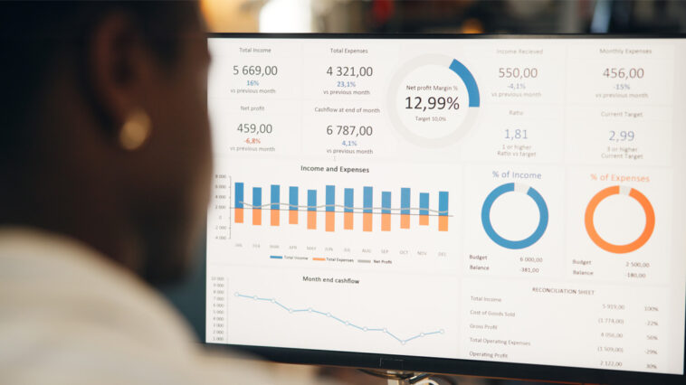 A screen showing SEO data