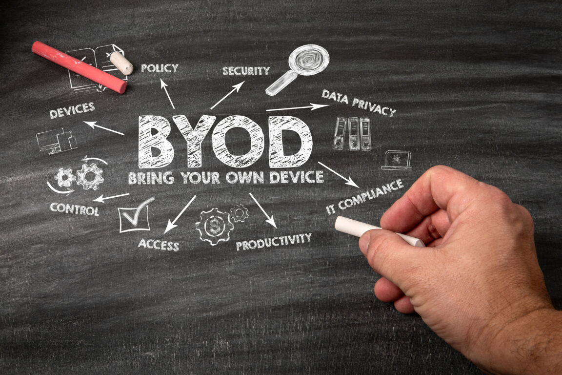 byod cover
