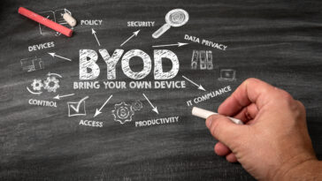 byod cover