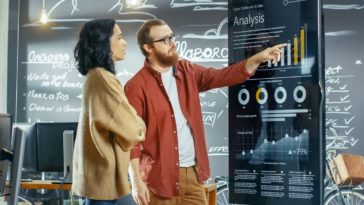 content marketing plan