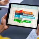 Digital marketing strategy