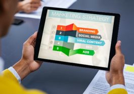 Digital marketing strategy