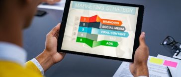 Digital marketing strategy