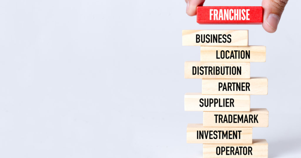 The Pros and Cons of Buying Into a Business Franchise | Good/Bad Marketing