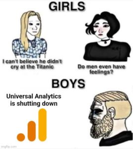universal analytics shutting down